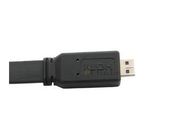 High Performance USB Data Transfer Cable, HDMI-HDMI Cable
