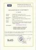 China Shenzhen Power Adapter Co.,Ltd. certification