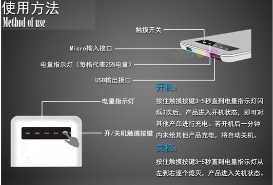 Lithium 5V Mobile Power Supply ,Black White Portable Power Bank