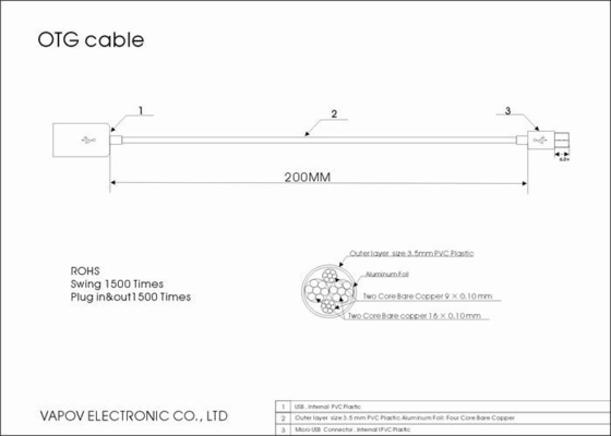 Micro usb mobile phone and tablet Creative USB Cable , OTG USB to USB Data Transfer Cable